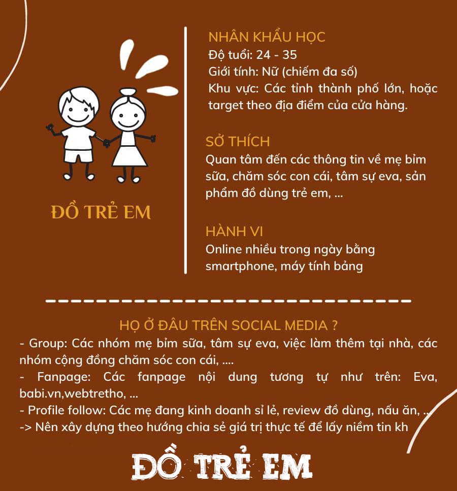 Ngành đồ trẻ em
