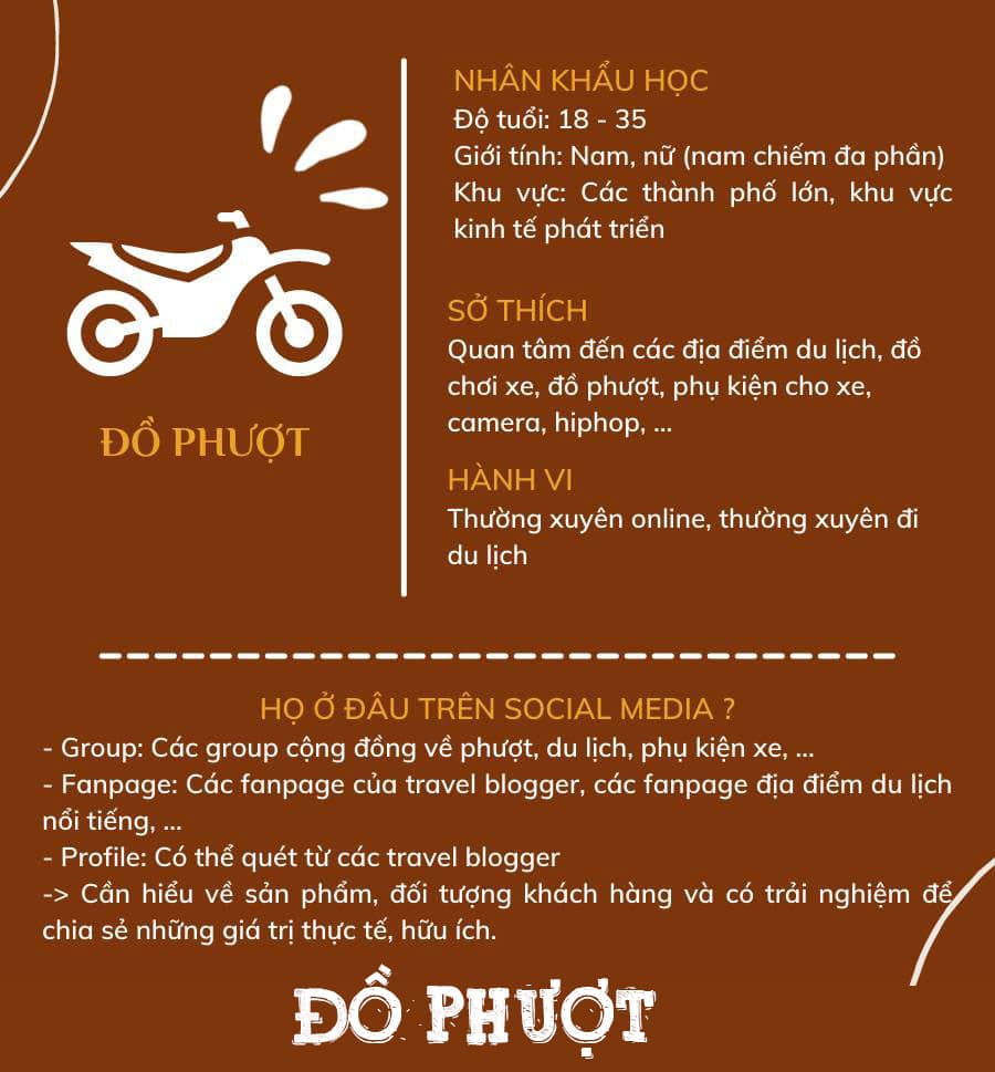 Ngành đồ phượt